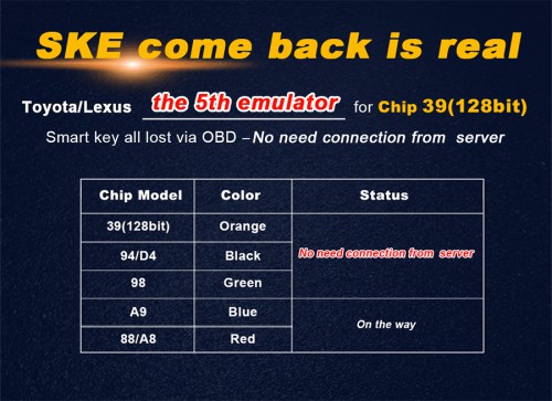 Lonsdor K518ISE キープログラマ+ Orange SKE-LT-DSTAES 128 Bit スマートキーエミュレータ