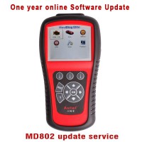 一年間のSoftware Online Update Service for MD802 4 Systems/Full Systems