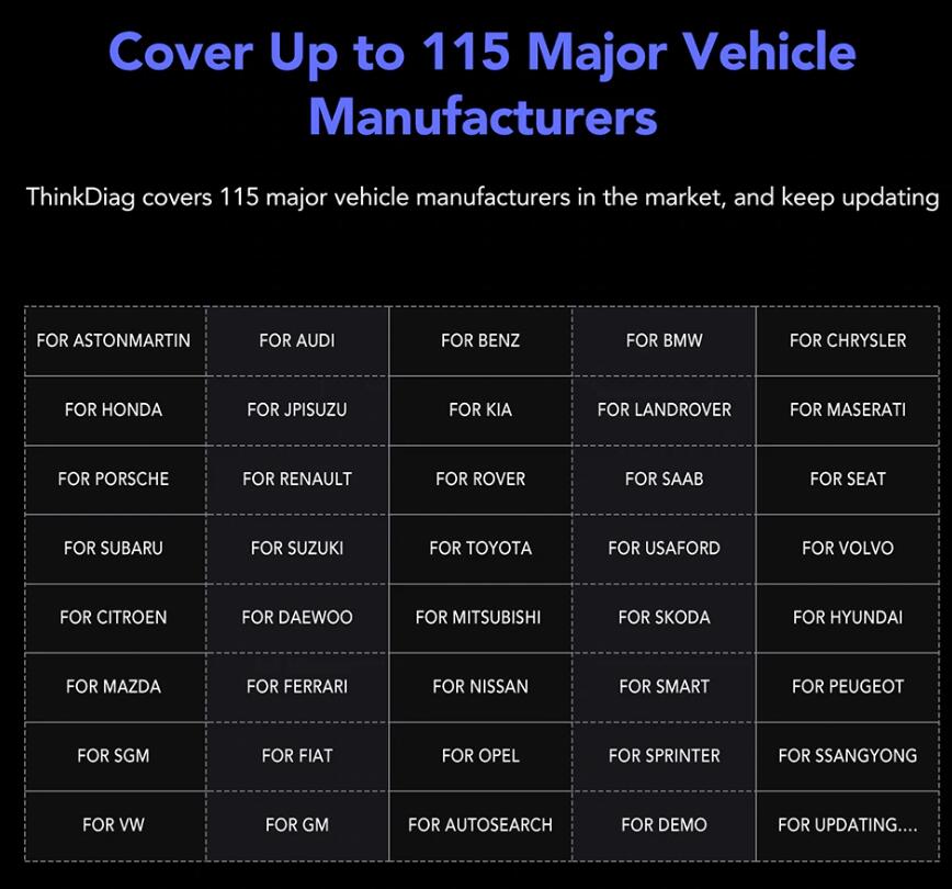 cover up to 15 major vehicle