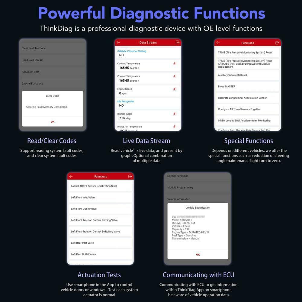 powerful Diagnostic Functions
