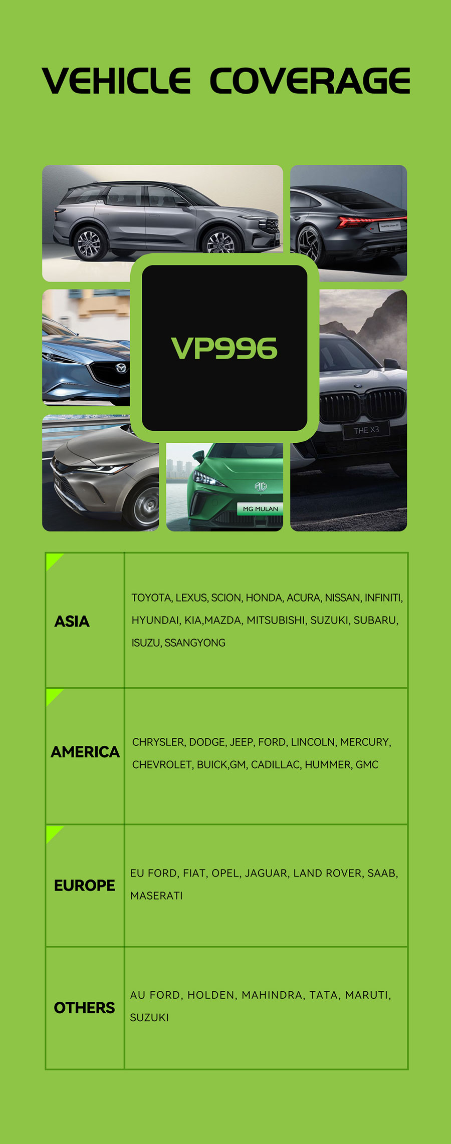vp996-vehicle-coverage