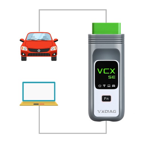 VXDIAG VCX SE  WIFI OBD2 Scanner for BMW Supports ECU Programming Online Coding HDD無し