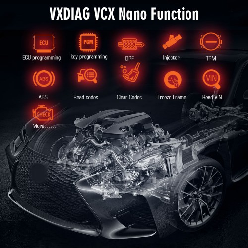 VXDIAG VCX NANO for Ford Mazda 2 in 1 with IDS フォードとマツダ診断機Ford V127 Mazda V127
