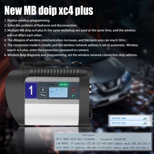 V2022.06 DOIP MB SD C4 ベンツ診断機 HDD付き＆日本語対応 WIN10対応可能 DTS MonacoとVediamo付属