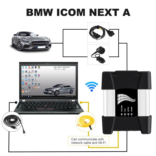 WIFI版 BMW ICOM NEXT A + B +C New Generation of ICOM A2 Supports 2021.06 BMW ICOM Software(HDDやSSDを別で購入)