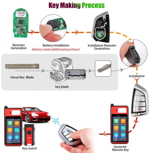AUTEL Razor IKEYBW004AL BMW 4 Buttons Smart Universal Key Compatible with BMW and Other 700+ Car Makes 5pcs/lot