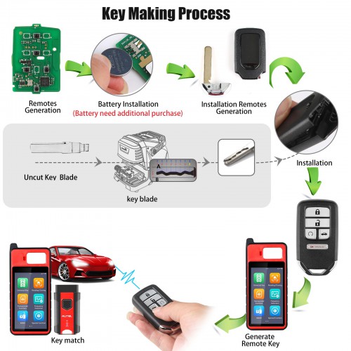 [予約注文] AUTEL IKEYHD005AL 5 Button Smart Universal Key for Honda 10pcs/lot