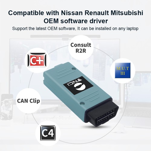 [新着予約注文] VNCI RNM Nissan Renault Mitsubishi 3-in-1 Diagnostic Interface