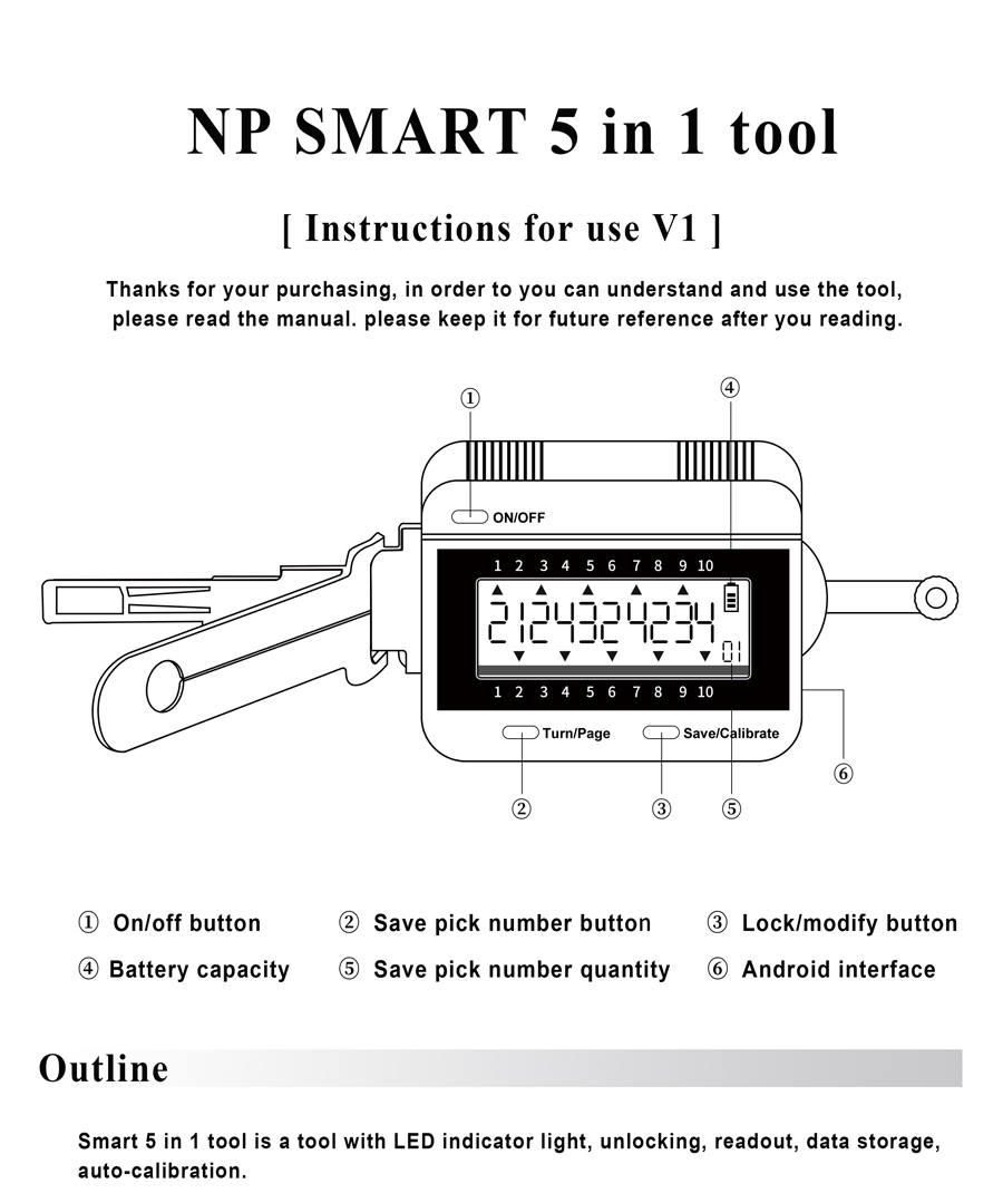 NP Tools Smart 5 In 1 Tool HU66V.3