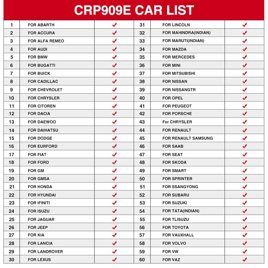 crp909e-diagnostic-car-list