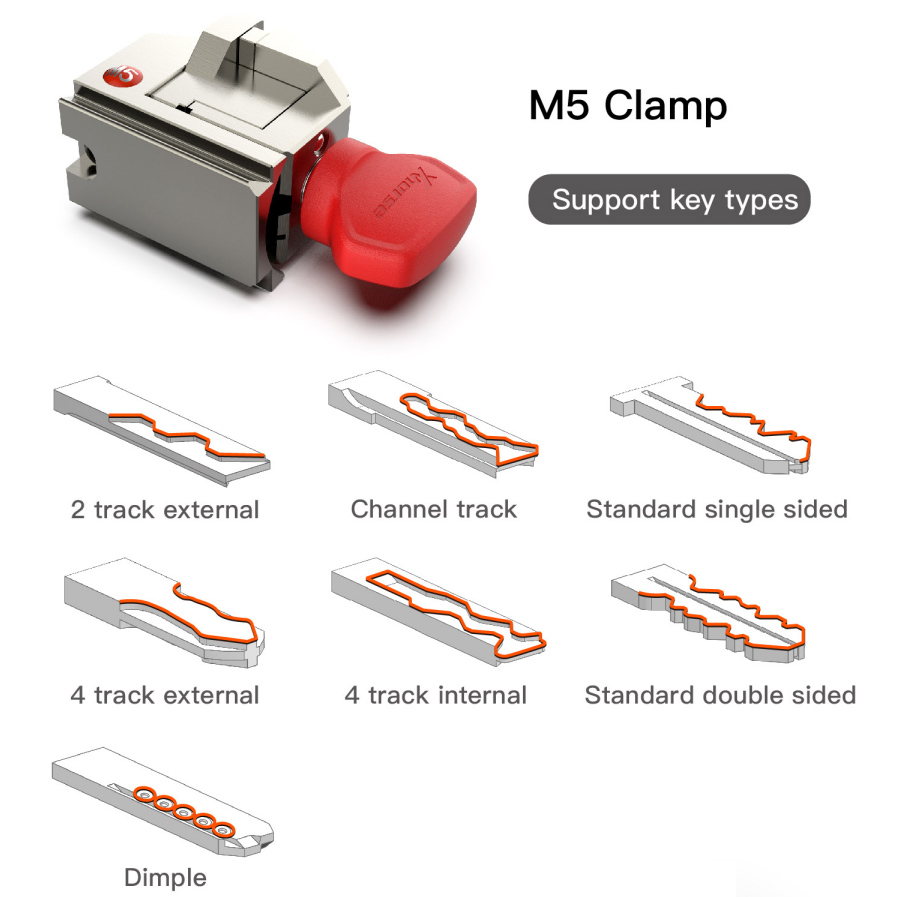 xc-mini-plus ii m5 clamp