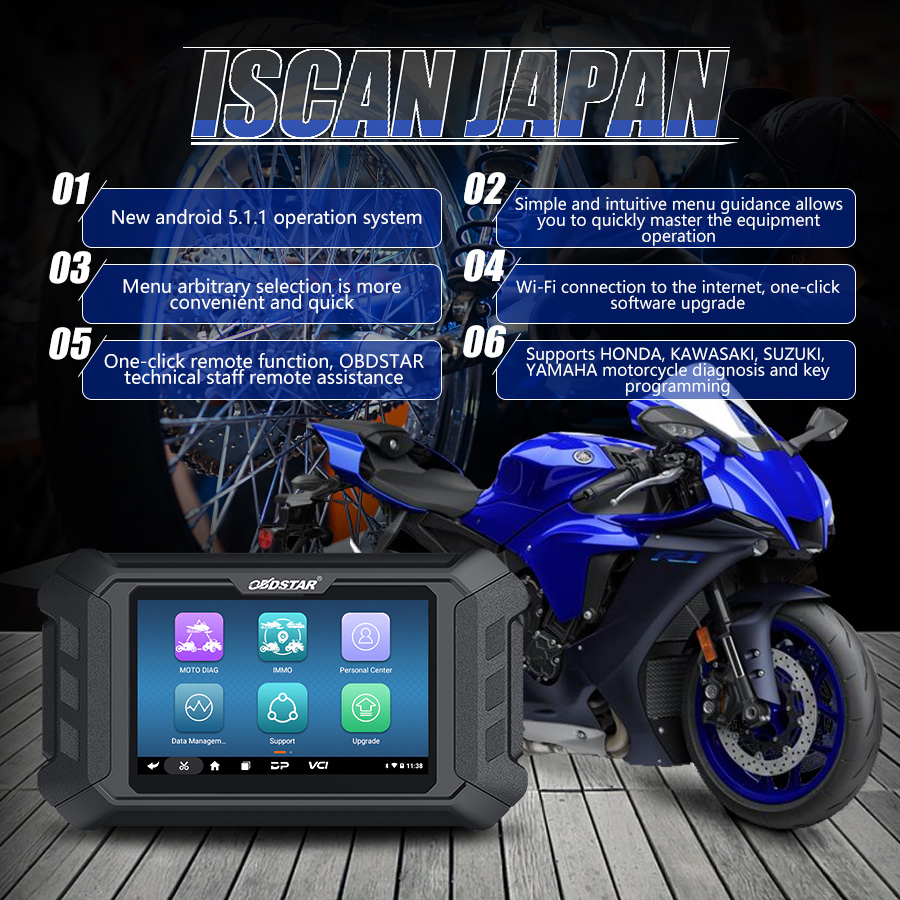 obdstar-iscan-japan-features